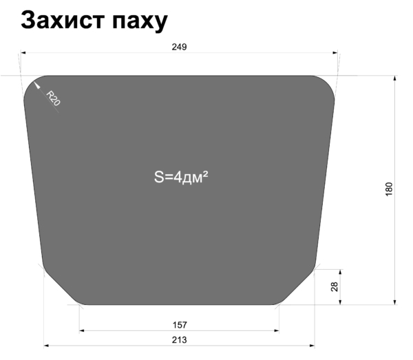 Ballistic panel for groin protection