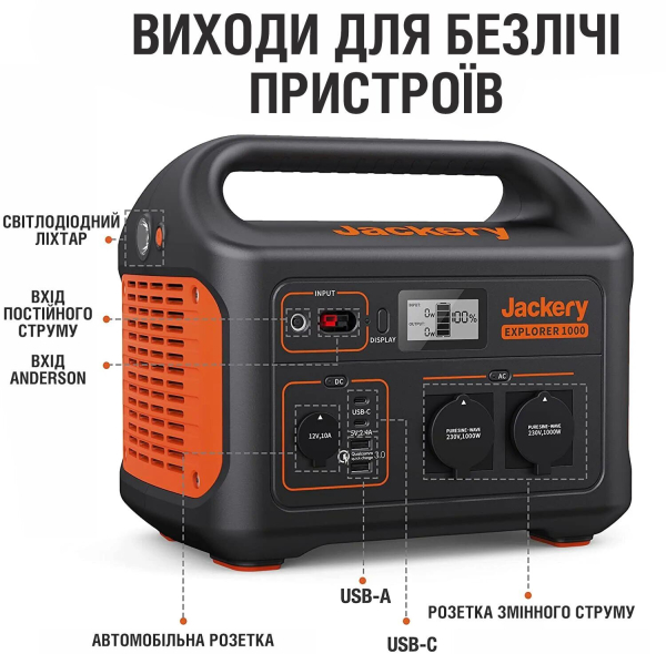 Portable power station JACKERY EXPLORER 1000EU